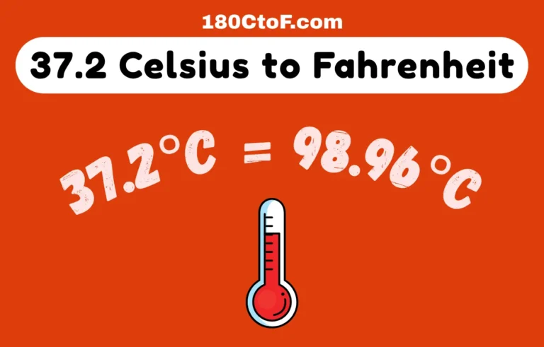 37.2 Celsius to Fahrenheit